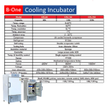 Cooling Incubator kapasitas 80-250 Liter