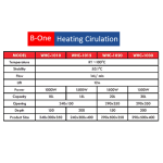 Heating circulation