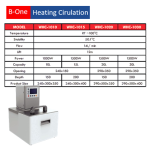 Heating circulation