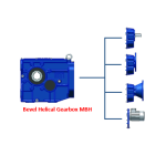 Bevel Helical Gearboxs MBH