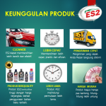 ES2 1000 Menghilangan Baret pada Mobil dengan Sempurna