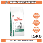 Royal Canin Satiety Weight Management Dog 1.5 kg