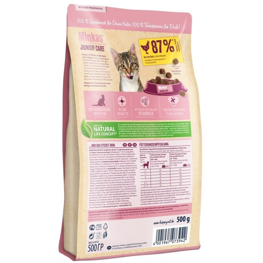 Happy Cat Minkas Junior Care Repack 1kg - DRY FOOD Happy cat Minkas Junior Care REPACK 1 Kg