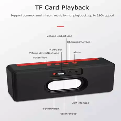 New Speaker Bluetooth Wireless T28 Full Bass