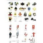 Importir Alat Safety