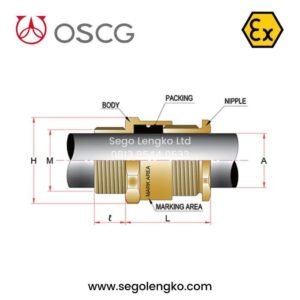 Cable Gland Non Armoured 1/2
