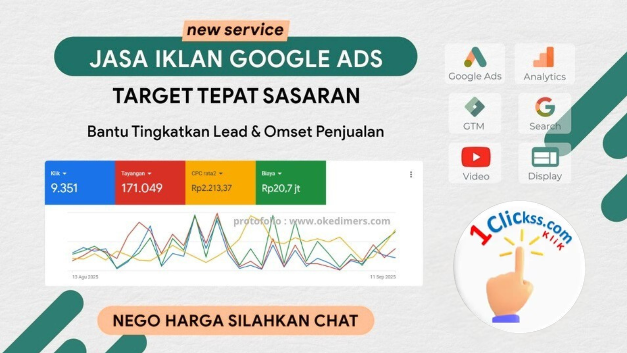 Google Ads Pro