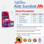 Anti Sumbat 88a Sangat Efektif Mengatasi Wastafel, Kloset Tersumbat