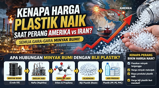 Kenapa Harga Plastik Naik Saat Perang Amerika Dengan Iran Seperti Sekarang Ini Apa Hubungan Minyak Bumi Dengan Biji Plastik