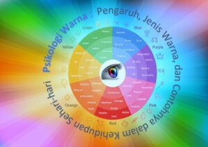 Color Psychology