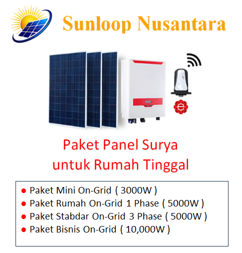 Guaranteed Solar Panel Packages for Homes