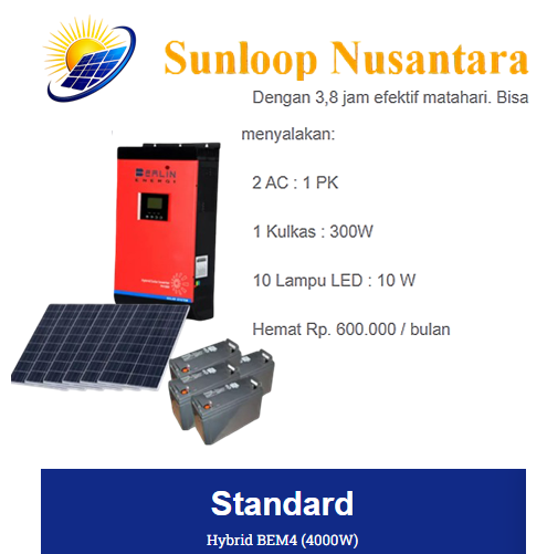 BEM4 4000W Hybrid Solar Panel A Wise Choice