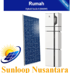PANEL SURYA RUMAHAN