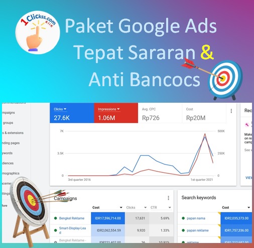 Langganan Google Ads
