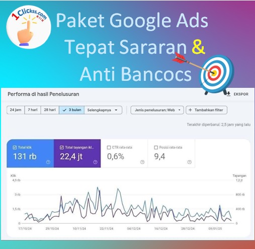 Langganan Google Ads