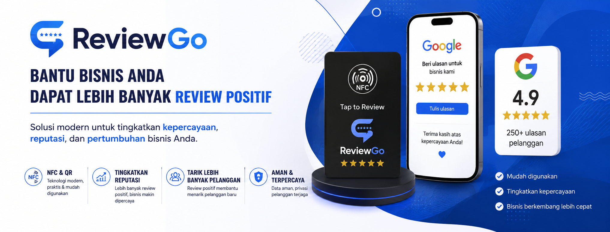 ReviewGo Indonesia