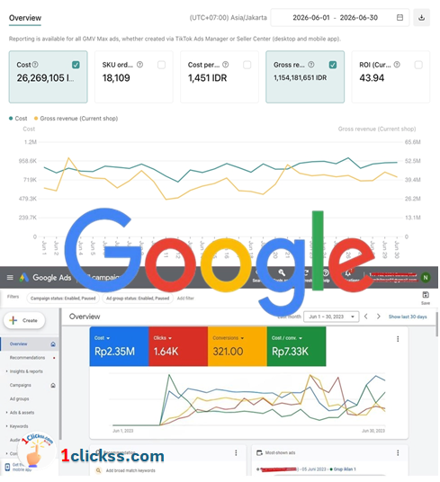 Berlangganan Google Ads Bisnis Pro Anti Boncos dan Lenih Efektif