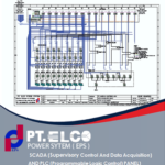 Produksi Panel Listrik SCADA dan PLC Industri untuk Kontrol Kelistrikan Efisien