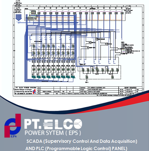 Produksi Panel Listrik SCADA dan PLC Industri untuk Kontrol Kelistrikan Efisien
