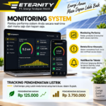 Erteny Panel Surya Untuk Rumah Tinggal Solusi Tagihan Listrik Mahal