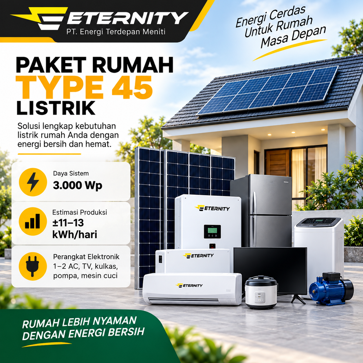 Erternity Paket Pasang Panel Surya untuk Rumah Type 45 Hemat Tagihan Listrik